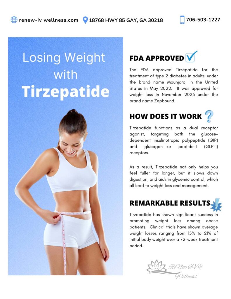 Tirzepatide